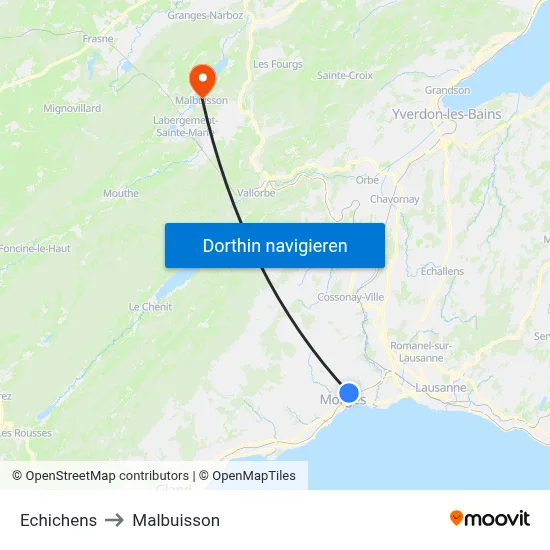 Echichens to Malbuisson map