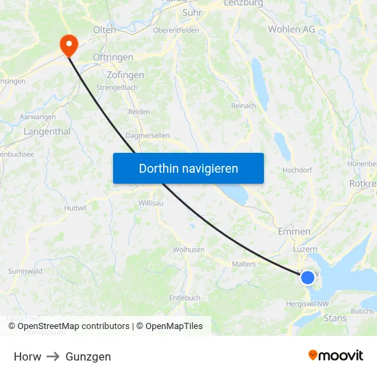 Horw to Gunzgen map