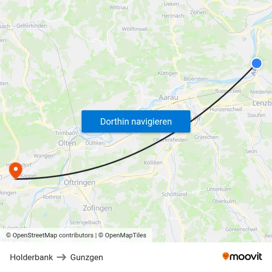 Holderbank to Gunzgen map