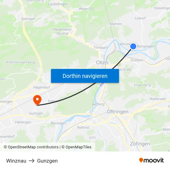 Winznau to Gunzgen map