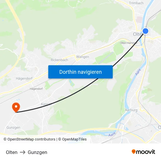 Olten to Gunzgen map