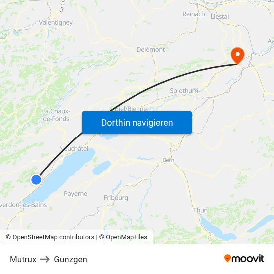 Mutrux to Gunzgen map