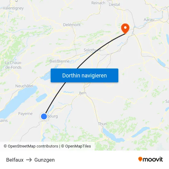 Belfaux to Gunzgen map