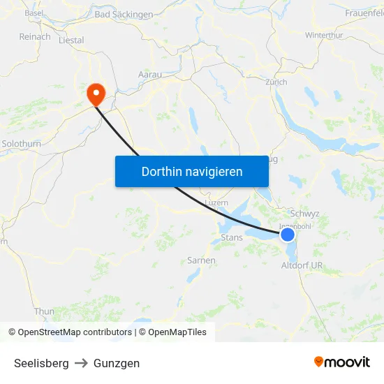 Seelisberg to Gunzgen map