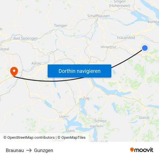 Braunau to Gunzgen map