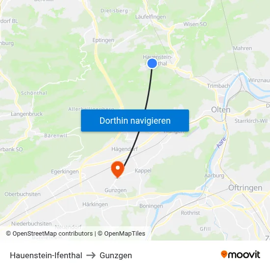 Hauenstein-Ifenthal to Gunzgen map