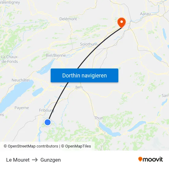 Le Mouret to Gunzgen map