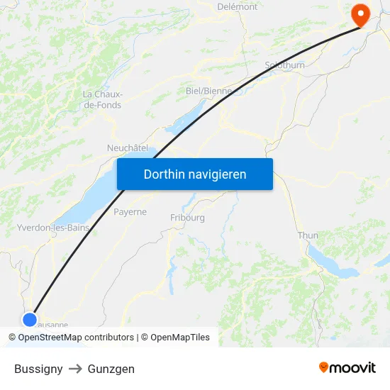 Bussigny to Gunzgen map