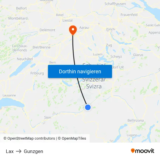Lax to Gunzgen map