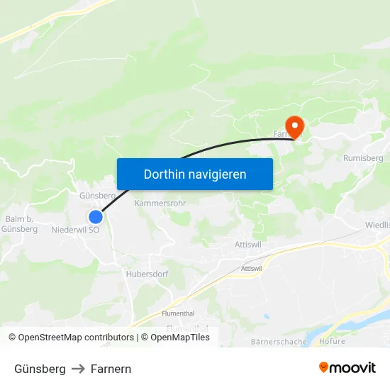 Günsberg to Farnern map
