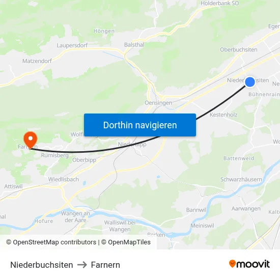 Niederbuchsiten to Farnern map