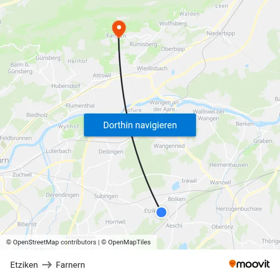 Etziken to Farnern map