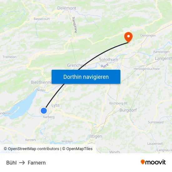 Bühl to Farnern map