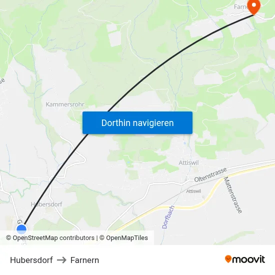 Hubersdorf to Farnern map