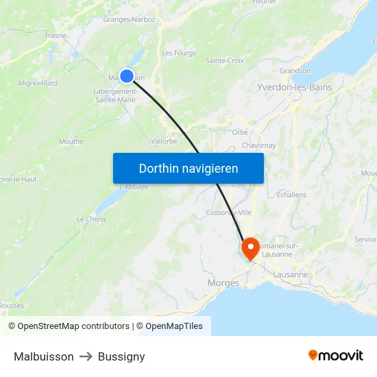 Malbuisson to Bussigny map