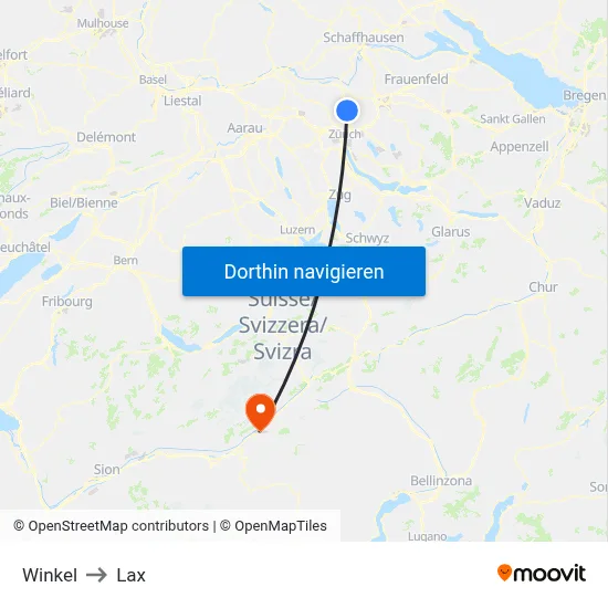 Winkel to Lax map