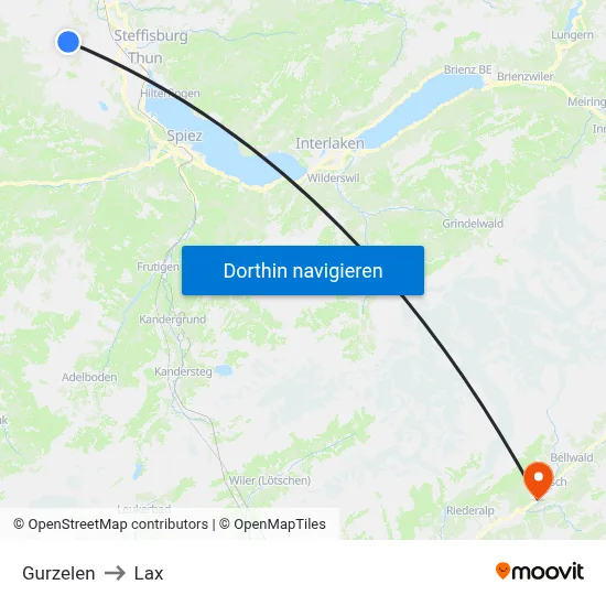 Gurzelen to Lax map