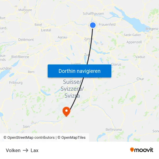 Volken to Lax map