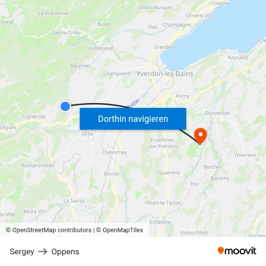 Sergey to Oppens map