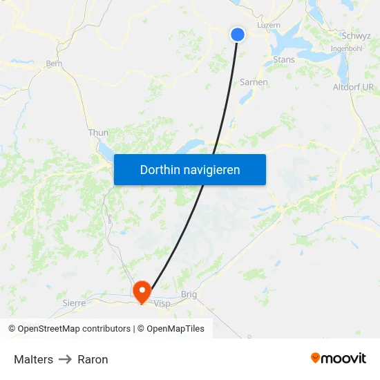 Malters to Raron map