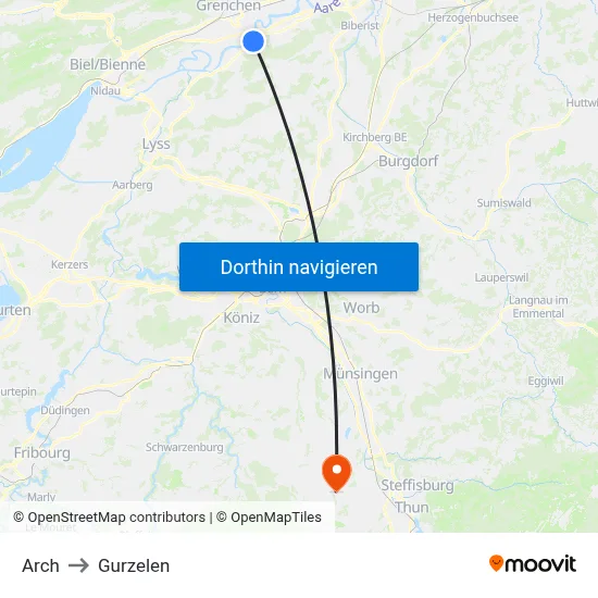 Arch to Gurzelen map