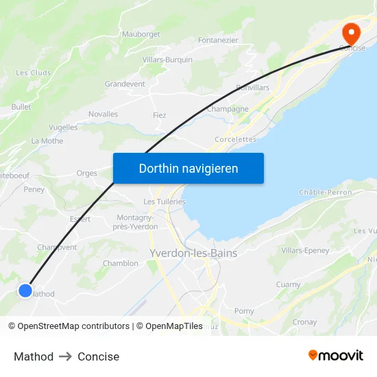 Mathod to Concise map