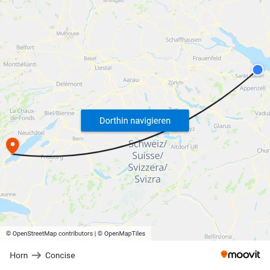 Horn to Concise map