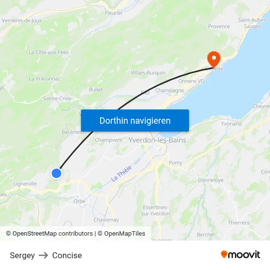 Sergey to Concise map