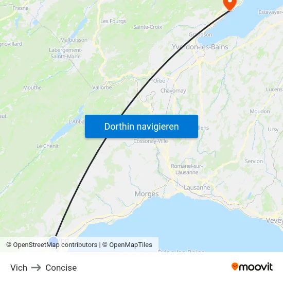 Vich to Concise map