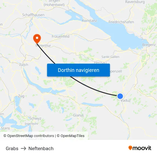 Grabs to Neftenbach map