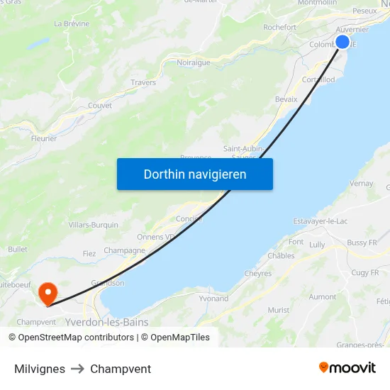 Milvignes to Champvent map