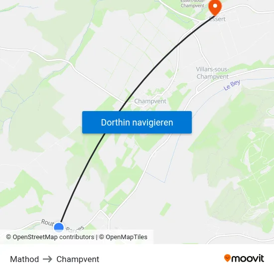 Mathod to Champvent map