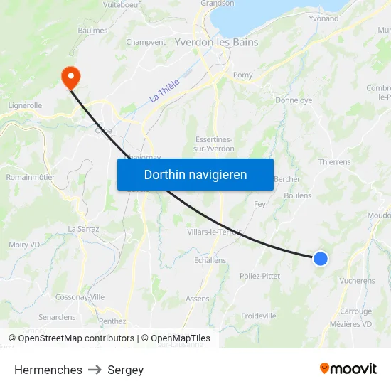 Hermenches to Sergey map