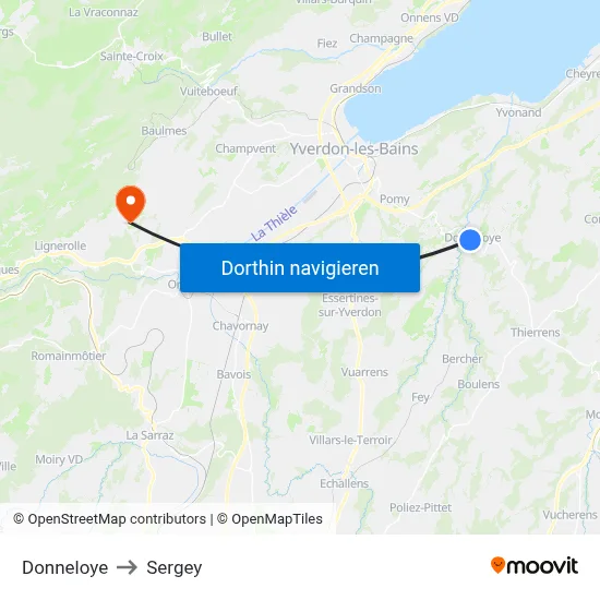 Donneloye to Sergey map