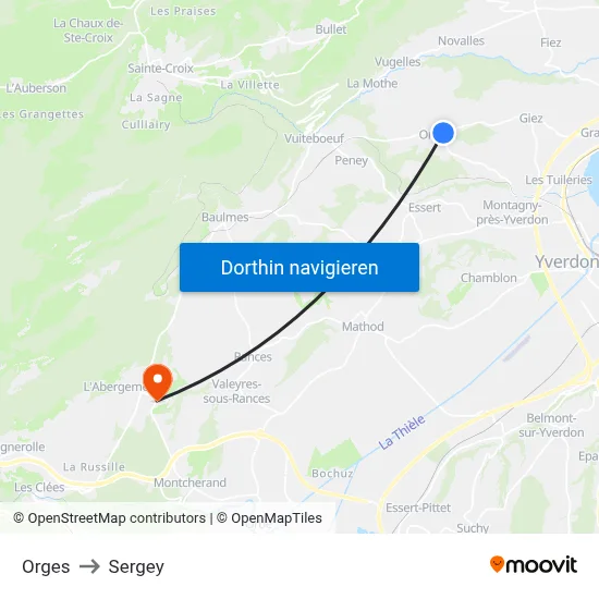 Orges to Sergey map