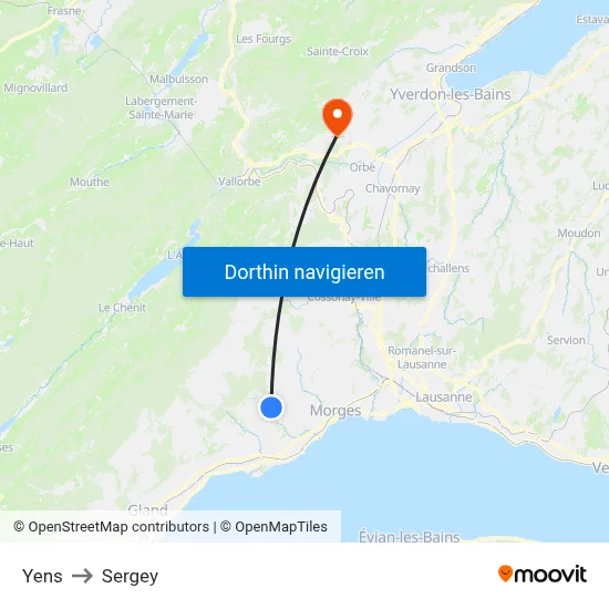 Yens to Sergey map