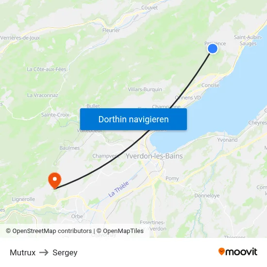 Mutrux to Sergey map