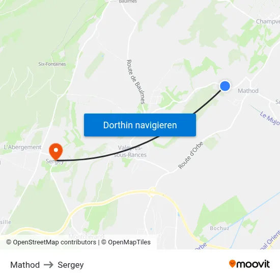 Mathod to Sergey map