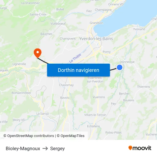 Bioley-Magnoux to Sergey map