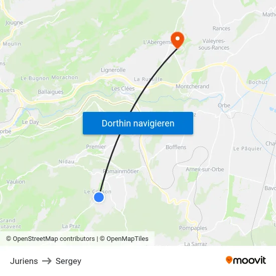 Juriens to Sergey map