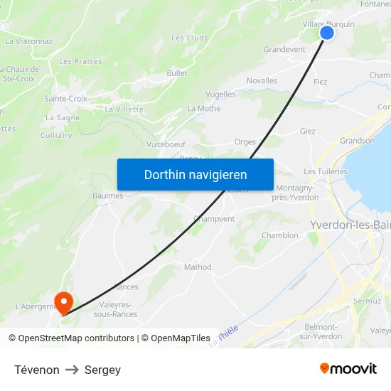 Tévenon to Sergey map