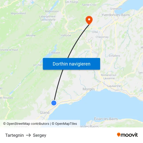 Tartegnin to Sergey map