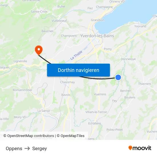 Oppens to Sergey map