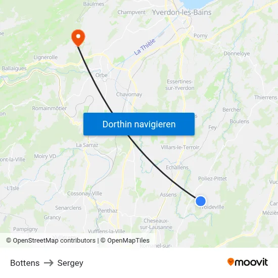 Bottens to Sergey map