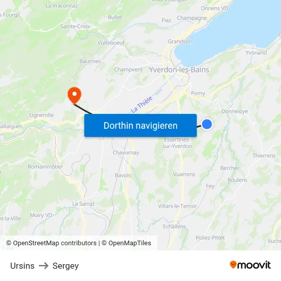 Ursins to Sergey map