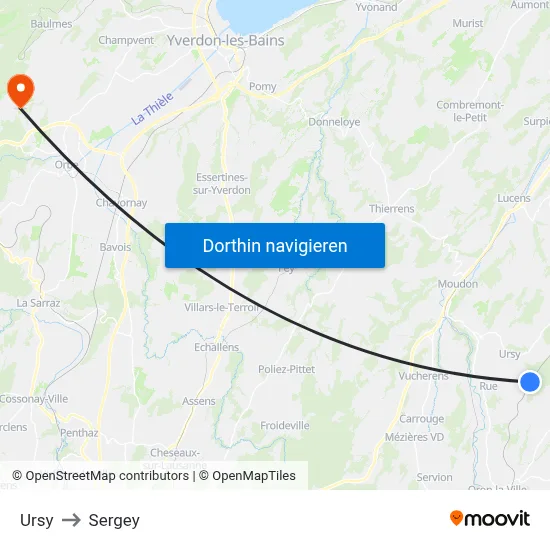 Ursy to Sergey map