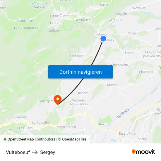 Vuiteboeuf to Sergey map