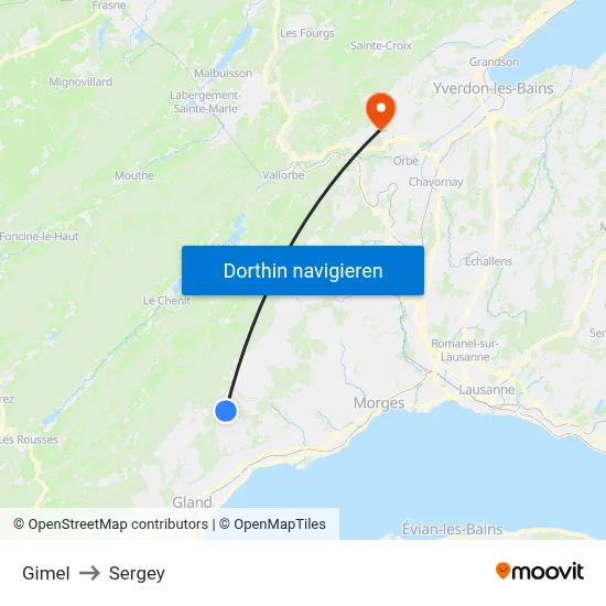 Gimel to Sergey map