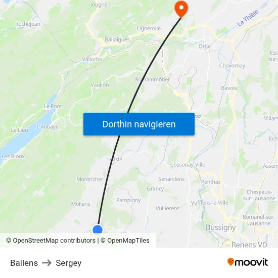 Ballens to Sergey map