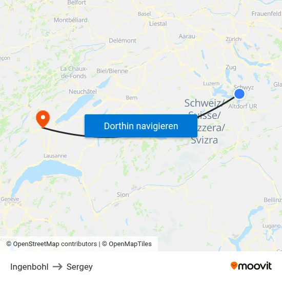 Ingenbohl to Sergey map